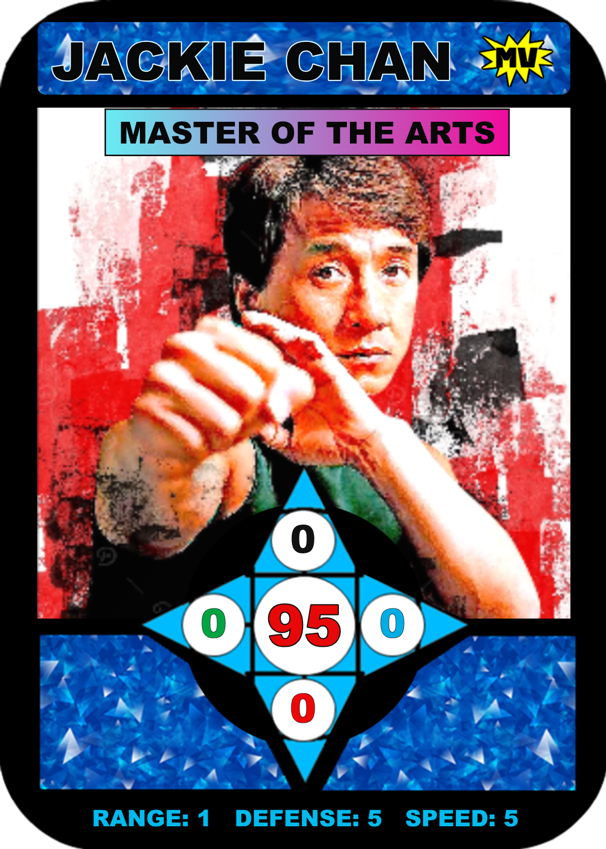 Jackie Chan character preview